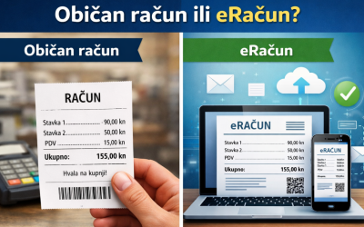 eRačuni u praksi: kako izdavati i zaprimati račune bez grešaka
